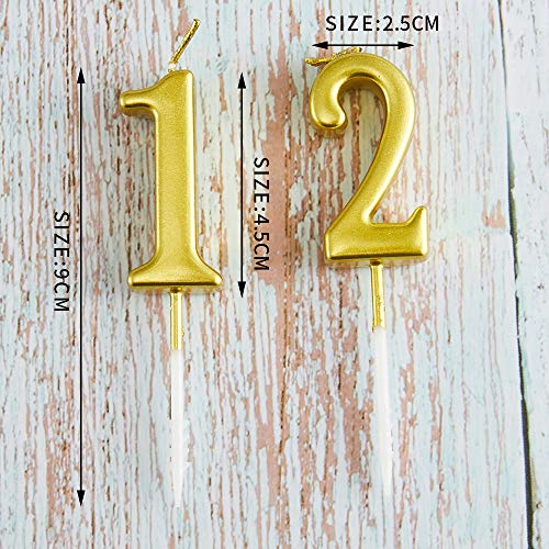 10 Pieces Birthday Candles Cake Numeral Candles Number 0-9 Glitt