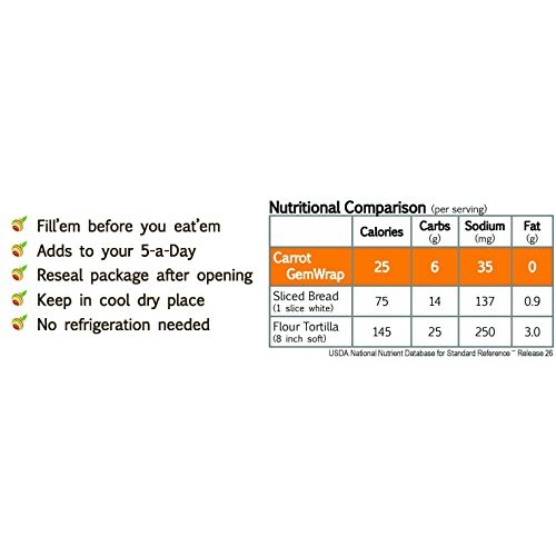 Gemwraps Carrot Sandwich Wraps 6-Sheets