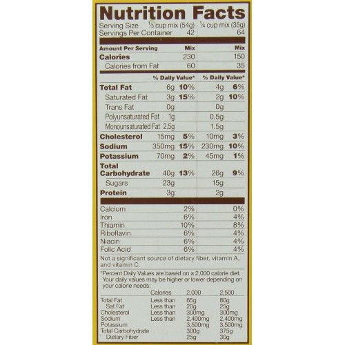 Gold Medal Yellow Cake Mix, 5-Pound