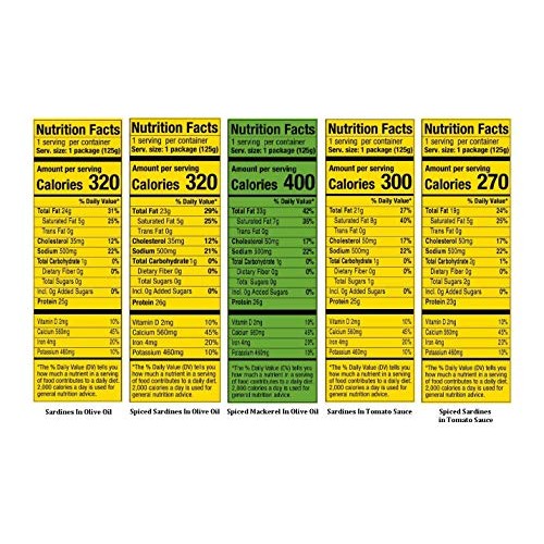 Nuri Portuguese Sardines &Amp; Mackerel Variety Pack | 5 Pack Bundle