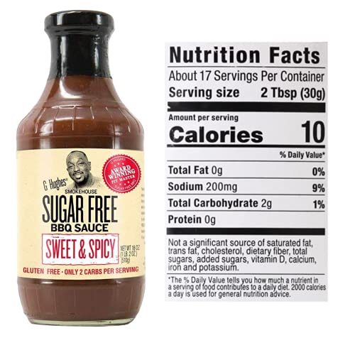 Ohana Kitchen Sugar Free Bbq Sauce Bundle With Original | Sweet
