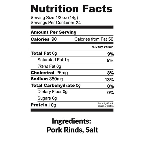 Pork Panko - 0 Carb Pork Rind Bread Crumbs - Keto and Paleo Frie...