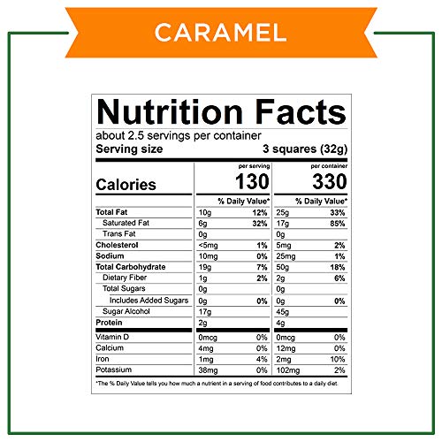 Russell Stover Sugar Free Caramel &Amp; Chocolate Candy Bar, 3 Oz. P