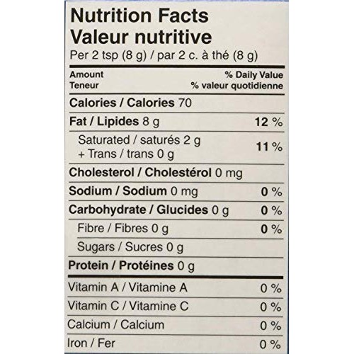 Crisco All-Vegetable Shortening, 454G/1Lb, 2-Pack {Imported From