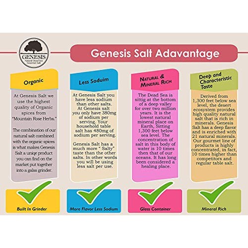 Genesis Salt Gold Salt