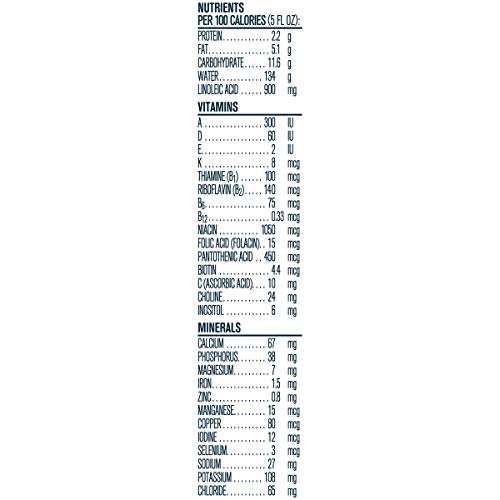 Gerber Good Start Gentle Non-Gmo Ready To Feed Infant Formula St
