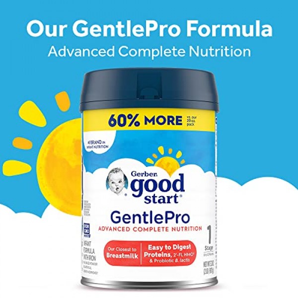 Gerber Good Start Gentle HMO Non-GMO Powder Infant Formula, St...