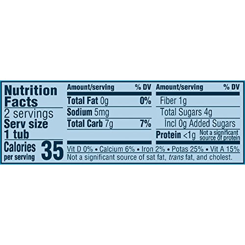 Gerber 2Nd Foods Pumpkin, 2 Count Per Pack, 8 Ounce, Pack Of 8