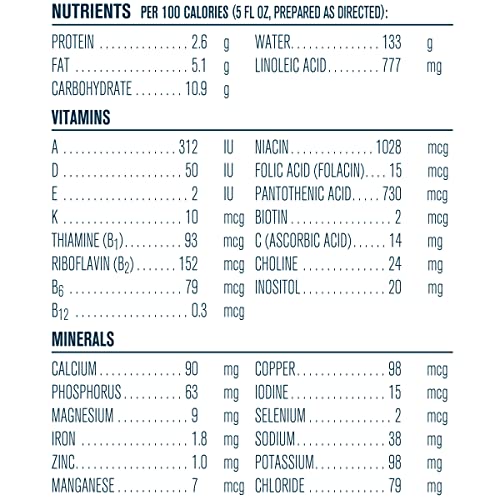 Gerber Good Start Baby Formula Powder, Extensive HA, Hypoallerge...