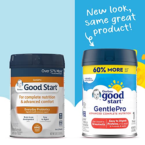 Gerber Good Start Baby Formula Powder, GentlePro Probiotics, Sta...
