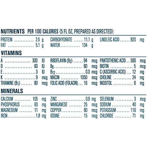 Gerber Good Start Baby Formula Powder, Soy, Lactose Free, Stage ...