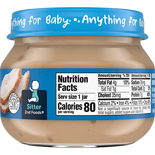 Gerber Mealtime For Baby 2Nd Foods Baby Food Gravy Jars, Turkey