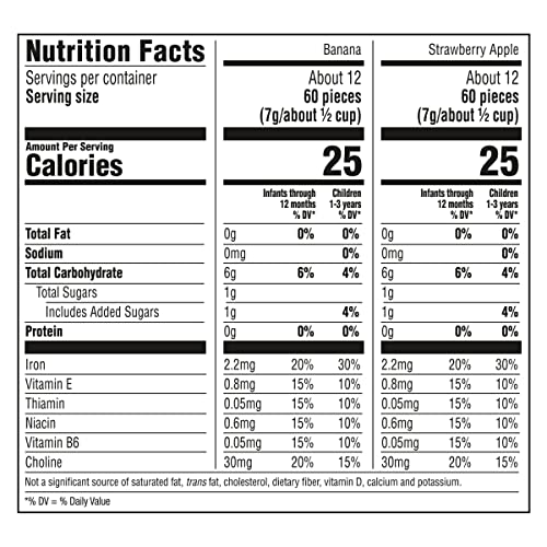 Gerber Puffs Banana & Strawberry Apple, 1.48 Ounce Pack of 4