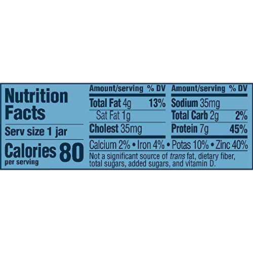 Gerber Purees 2Nd Foods Turkey &Amp; Gravy, 2.5 Ounce Jars Pack Of 10