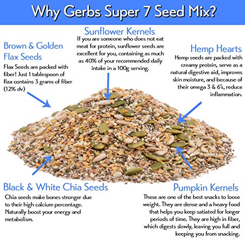 Gerbs Raw Super 7 Seed Mix, 2 Lbs - Top 14 Food Allergy Free &Amp; N