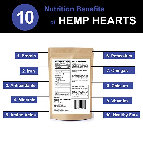 Usa Grown Hemp Hearts Hulled Hemp Seeds | Cold Stored To Prese