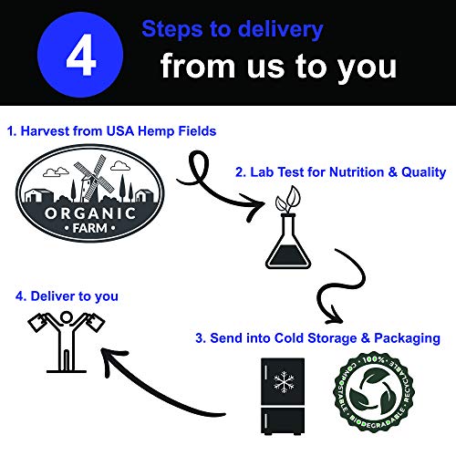 Usa Grown Hemp Hearts Hulled Hemp Seeds | Raw, Non Gmo, Gluten