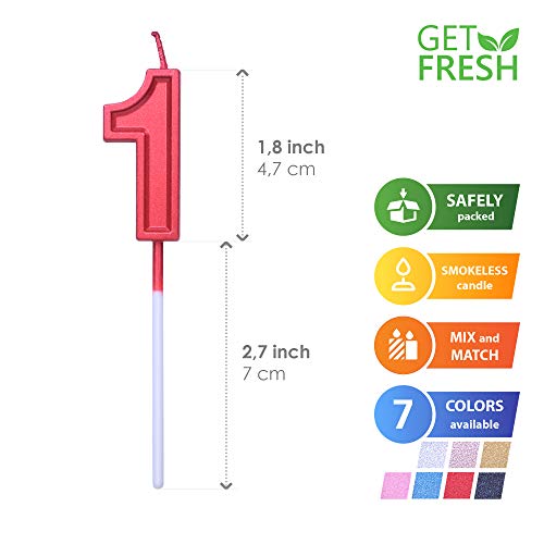 Get Fresh Number 1 Birthday Candle – Red Number One Candle – Ele Get Fresh Number 1 Birthday Candle – Red Number One Candle – Ele