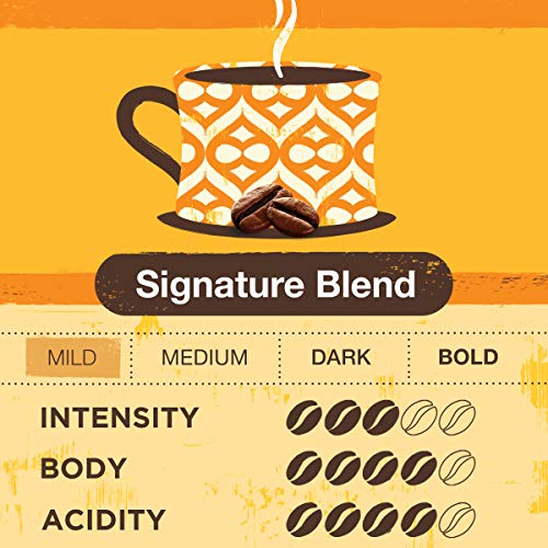 Gevalia Signature Blend Mild Roast K-Cup Coffee Pods 100 Pods