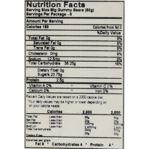 Giant Gummy Bear Big Bear Six Pack- Cherry/Blue Raspberry/Apple