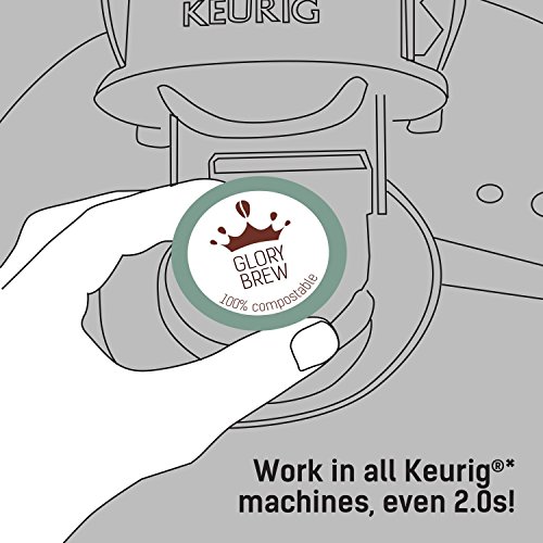 Glorybrew - 36 K Cup Variety Pack - Premium Compostable Keurig C