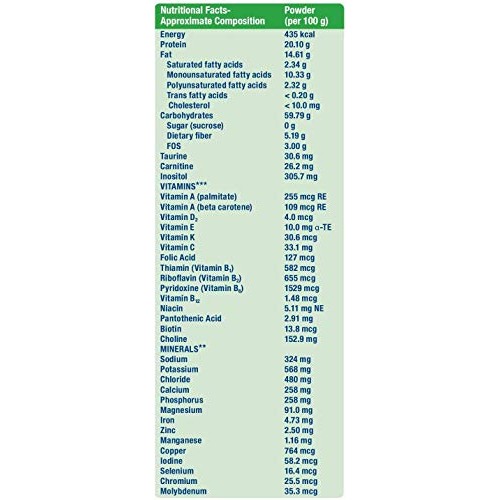2 Cans Of Glucerna Sr 400Gm / 14.11 Oz Vanilla Flavour Complete