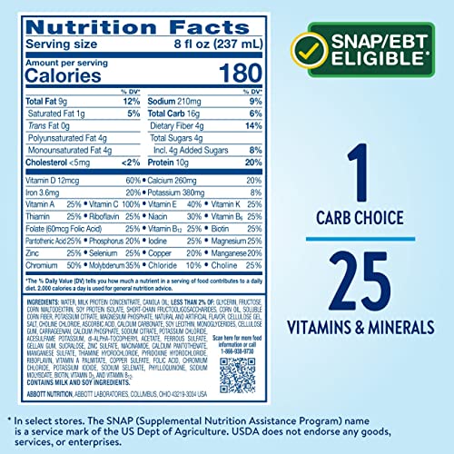 Glucerna, Diabetes Nutritional Shake, To Help Manage Blood Sugar Glucerna, Diabetes Nutritional Shake, To Help Manage Blood Sugar
