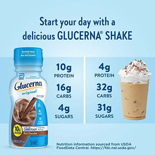 Glucerna, Diabetes Nutritional Shake, To Help Manage Blood Sugar Glucerna, Diabetes Nutritional Shake, To Help Manage Blood Sugar