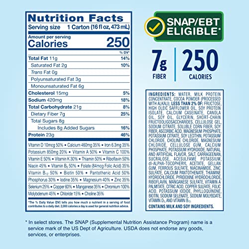 Glucerna Hunger Smart Meal Size Shake, Diabetic Meal Replacement...