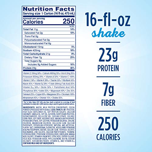 Glucerna Hunger Smart Meal Size Shake, Diabetic Meal Replacement...