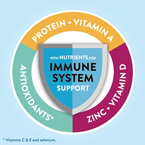 Glucerna Hunger Smart Meal Size Shake, Diabetic Meal Replacement...