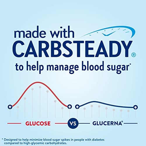 Glucerna Nutritional Shake, Diabetic Drink To Support Blood Suga