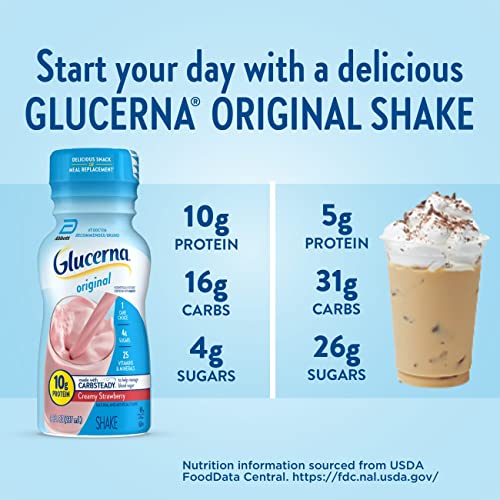 Glucerna Nutritional Shake, Diabetic Drink To Support Blood Suga