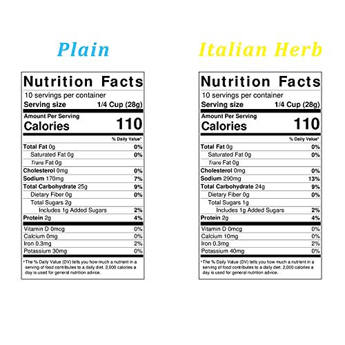 Better Crumbs Panko Bread Crumbs | Original And Italian Herb Var