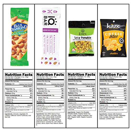 Keto Box Sampler - Keto Bars, Grass-Fed Beef, Cheese Crisps, Nut