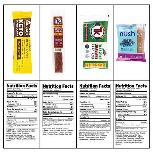 Keto Box Sampler - Keto Bars, Grass-Fed Beef, Cheese Crisps, Nut