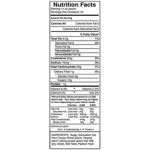 Gluten Free Prairie Bakers Box Baking Gift Set 3 Baking Mixes