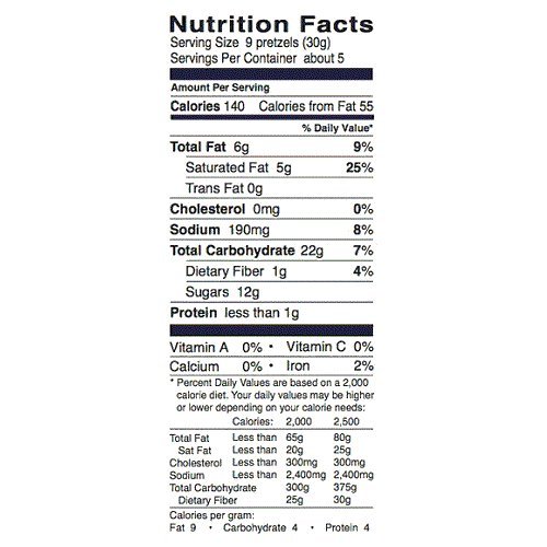 Glutino Fudge Covered Pretzels - Gluten Free, 5.5-Ounce Bag Pac