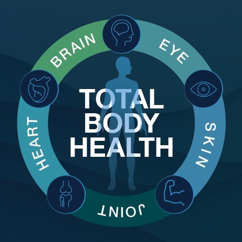 Gnc Triple Strength Omega 3 Fish Oil 1000Mg, 120 Count, Supports