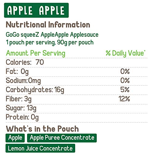 Gogo Squeez Applesauce, Apple Apple, 3.2 Ounce 18 Pouches, Glu