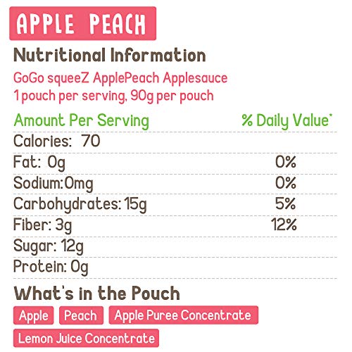 Gogo Squeez Applesauce, Variety Pack Apple/Peach/Gimme 5, 3.2