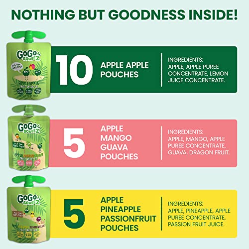 GoGo squeeZ Fruit on the Go Variety Pack, Apple, Mango Guava & P...