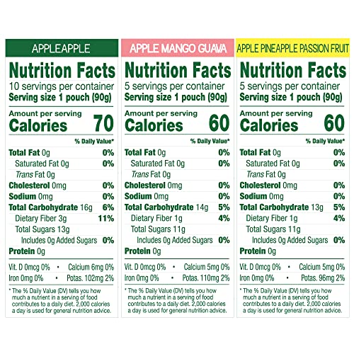 GoGo squeeZ Fruit on the Go Variety Pack, Apple, Mango Guava & P...