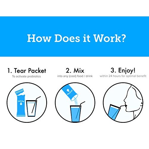 Golive Probiotics For Women, Men, And Kids, Tangerine Turmeric,