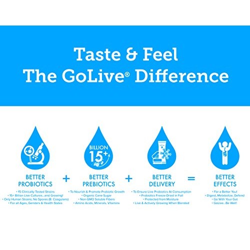 Golive Probiotics For Women, Men, And Kids, Tangerine Turmeric,