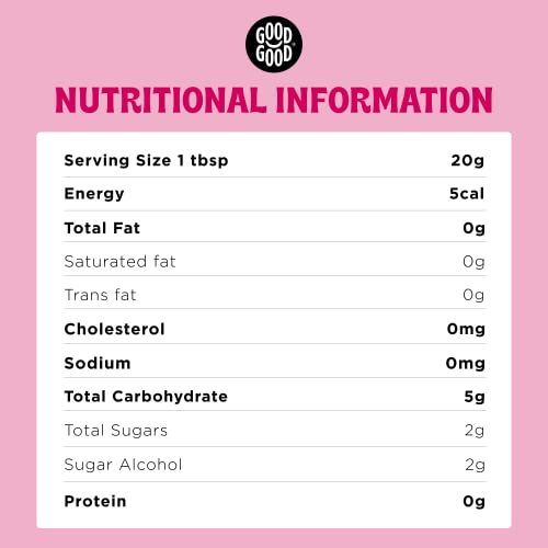 Good Good Sweet Fig Jam - Keto Friendly - Low Calorie Without Ad
