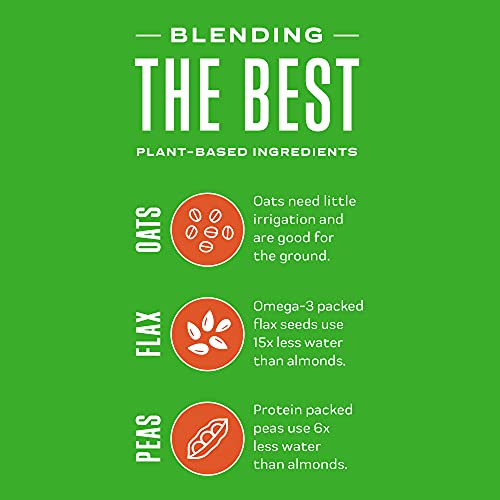 Good Karma Plantmilk, Unsweetened, Made With Oats, Flax &Amp; Peas,