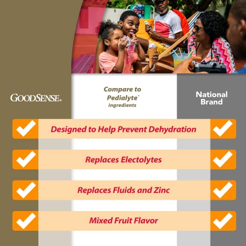 Goodsense Mixed Fruit Electrolyte Solution, Replaces Electrolyte