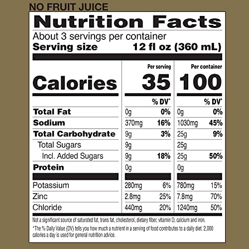 Goodsense Mixed Fruit Electrolyte Solution, Replaces Electrolyte