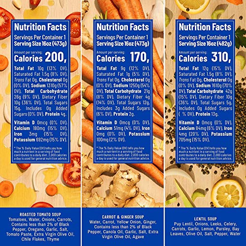 Good Stock Frozen Soup - Gourmet Soup Variety Pack For Healthy M